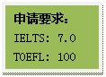 文本框: 申请要求:IELTS: 7.0TOEFL: 100