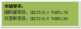 文本框: 申请要求:国际部项目:IELTS:6.0 TOEFL:79双录取项目:IELTS:6.5 TOEFL:83