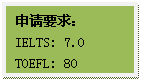 文本框: 申请要求:IELTS: 7.0TOEFL: 80