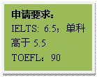 文本框: 申请要求:IELTS: 6.5;单科高于5.5TOEFL:90