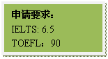 文本框: 申请要求:IELTS: 6.5TOEFL:90