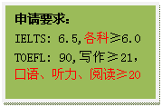 文本框: 申请要求:IELTS: 6.5,各科≥6.0TOEFL: 90,写作≥21,口语、听力、阅读≥20